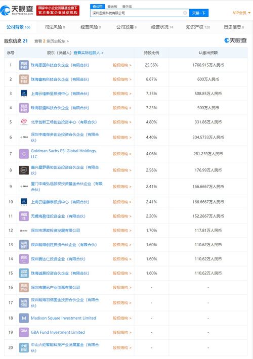 騰訊戰略投資迅策科技，深化布局金融科技與資管數據中臺