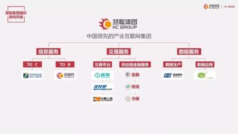 慧聰集團2017年業績亮眼，互聯網信息服務驅動營收突破37億元